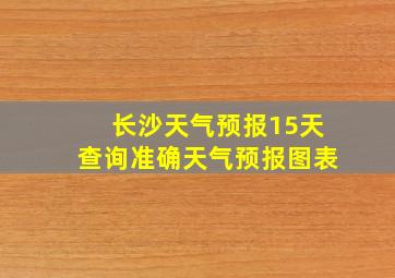 长沙天气预报15天查询准确天气预报图表