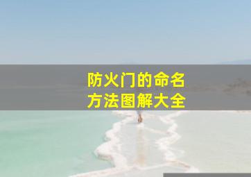 防火门的命名方法图解大全