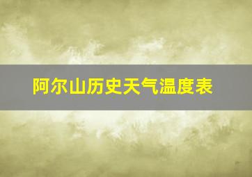 阿尔山历史天气温度表