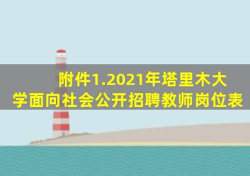 附件1.2021年塔里木大学面向社会公开招聘教师岗位表