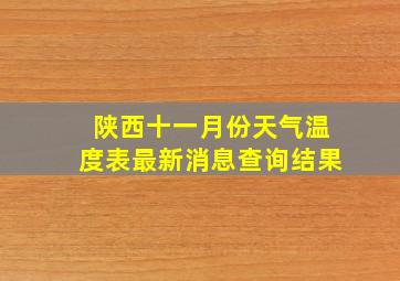 陕西十一月份天气温度表最新消息查询结果