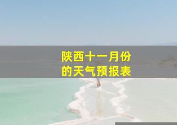 陕西十一月份的天气预报表