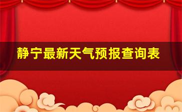 静宁最新天气预报查询表