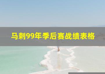 马刺99年季后赛战绩表格