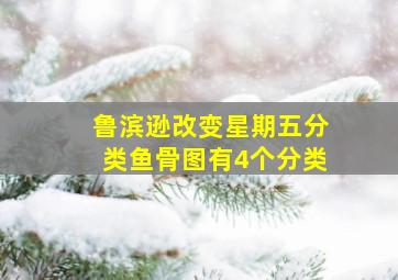 鲁滨逊改变星期五分类鱼骨图有4个分类