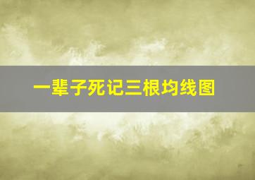 一辈子死记三根均线图